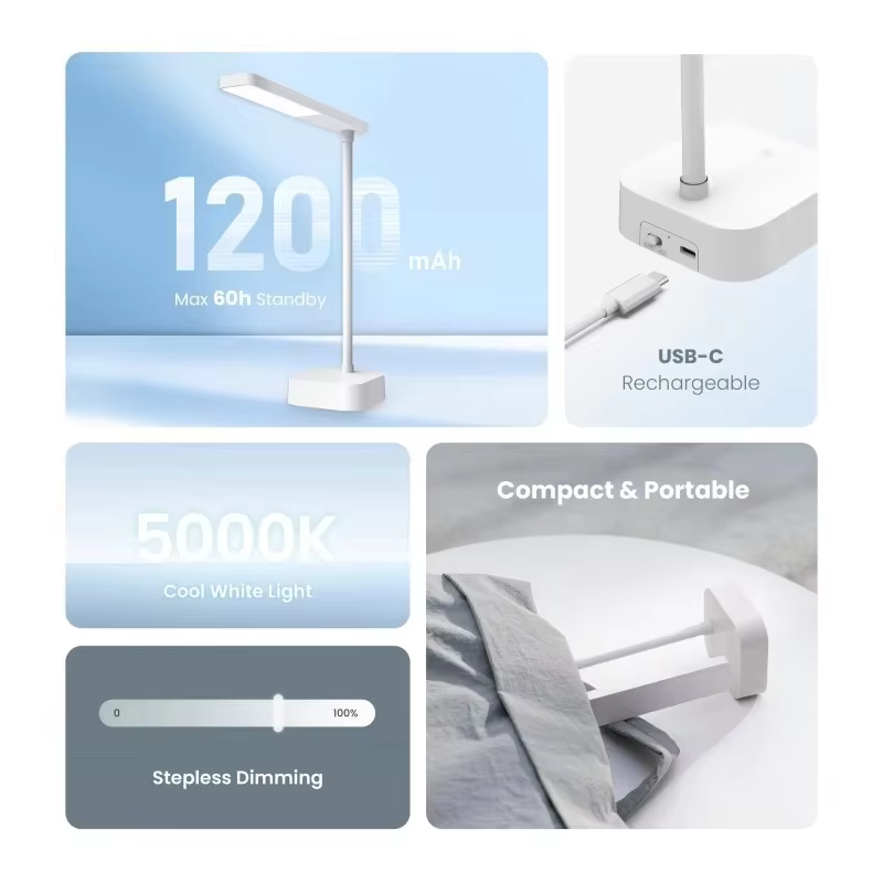 Yeelight Oplaadbare Bureaulamp - Books recensie en prijs